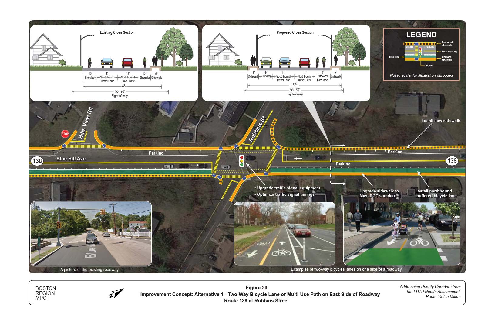 Figure 29 is an aerial photo of Route 138 at Robbins Street showing Alternative 1, a two-way bicycle Lane on the east side of the roadway, and overlays showing the existing and proposed cross-sections.